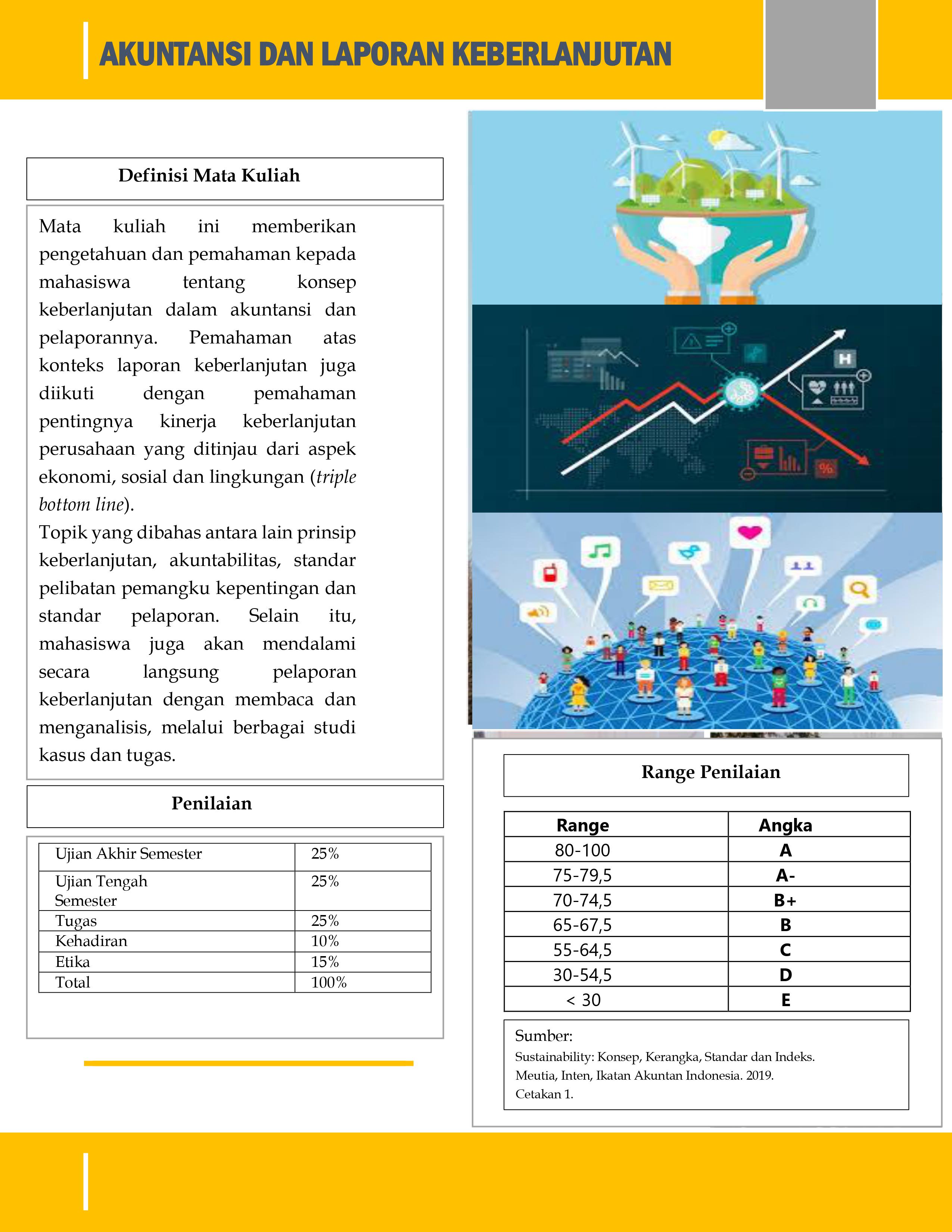 Deskripsi Mata Kuliah ALB