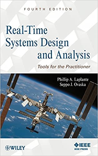 Real Time Systems Design