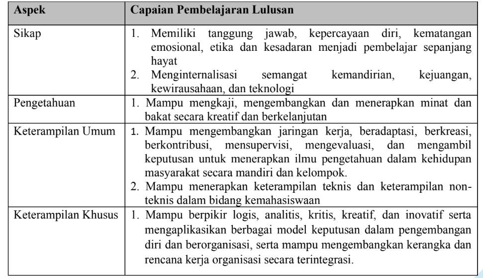tatib