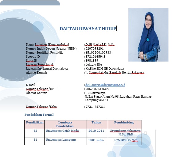 Biodata Dosen Pengampu