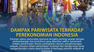 Lestari Moerdijat // Pustaka Lestari - Dampak Pariwisata Terhadap Perekonomian Indonesia