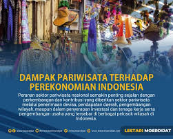 Dampak Pariwisata Terhadap Perekonomian Indonesia | PPT