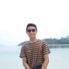 Gambar dari Muhammad Zaky